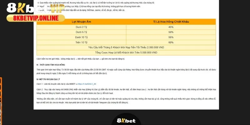 Đại lý có thể nhận tỷ lệ hoa hồng từ 40% đến 60%